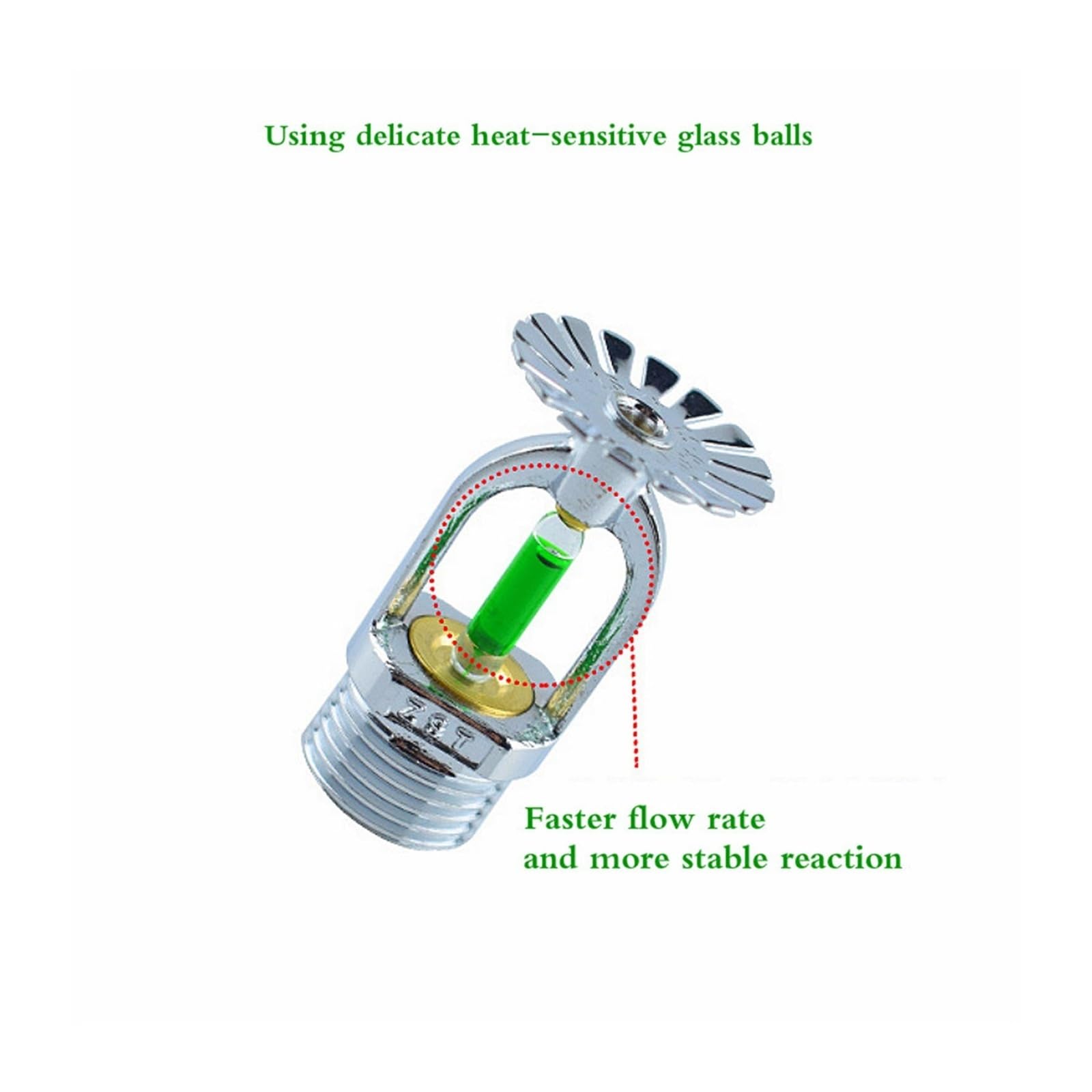 Amazon.com: ISSUA 5.3x3.5cm 93 Degrees ZSTX-15 Fire Sprinkler Head